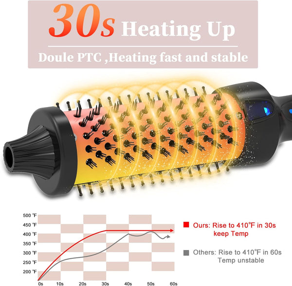 Quick Shine Curling Brush